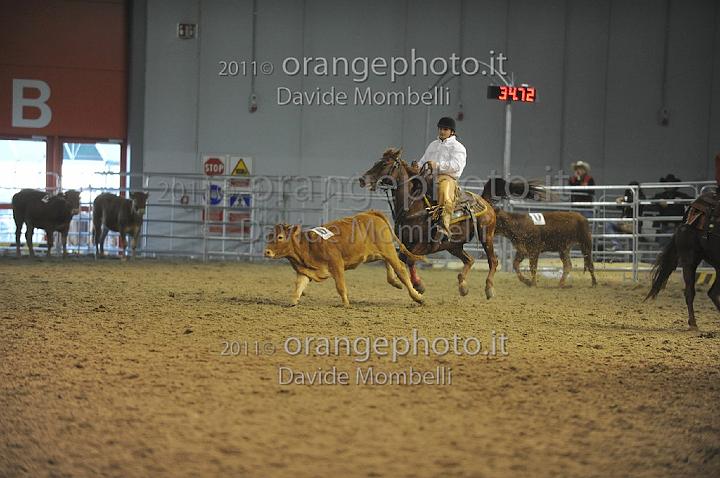 www.davidemombelli.com